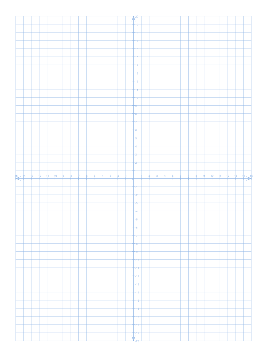Printable coordinate plane PDF preview with numbered x and y axes and four quadrants